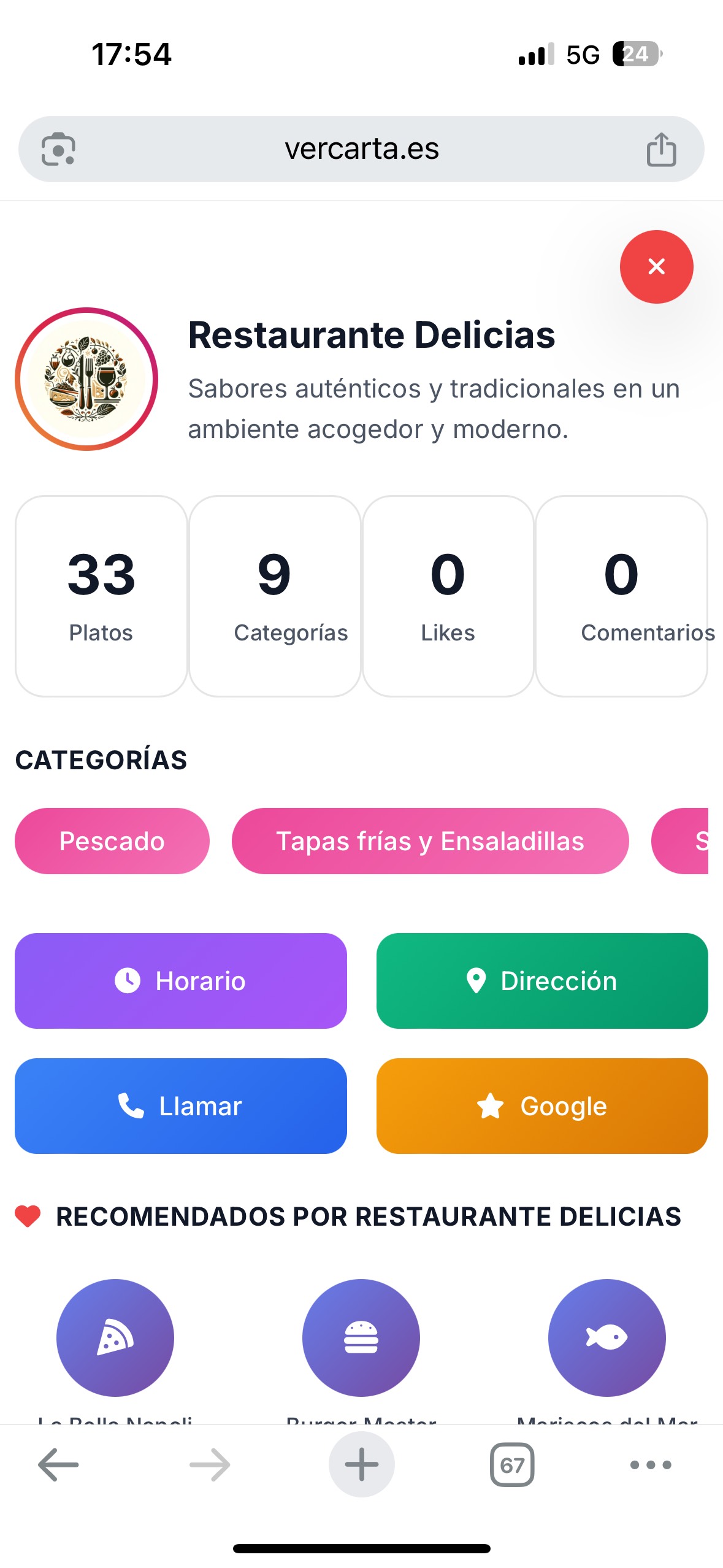 Carta Social - Perfil Restaurante